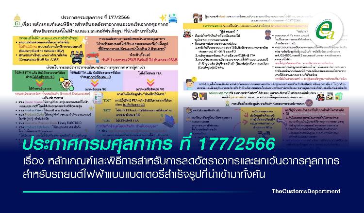 ประกาศกรมศุลกากร ที่ 177/2566 เรื่อง หลักเกณฑ์และพิธีการสำหรับการลดอัตราอากรและยกเว้นอากรศุลกากรสำหรับรถยนต์ไฟฟ้าแบบแบตเตอรี่สำเร็จรูปที่นำเข้ามาทั้งคัน